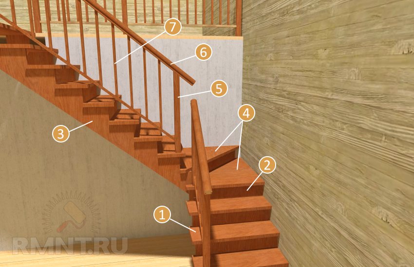 Как самостоятельно изготовить лестницу. Часть 1: проект