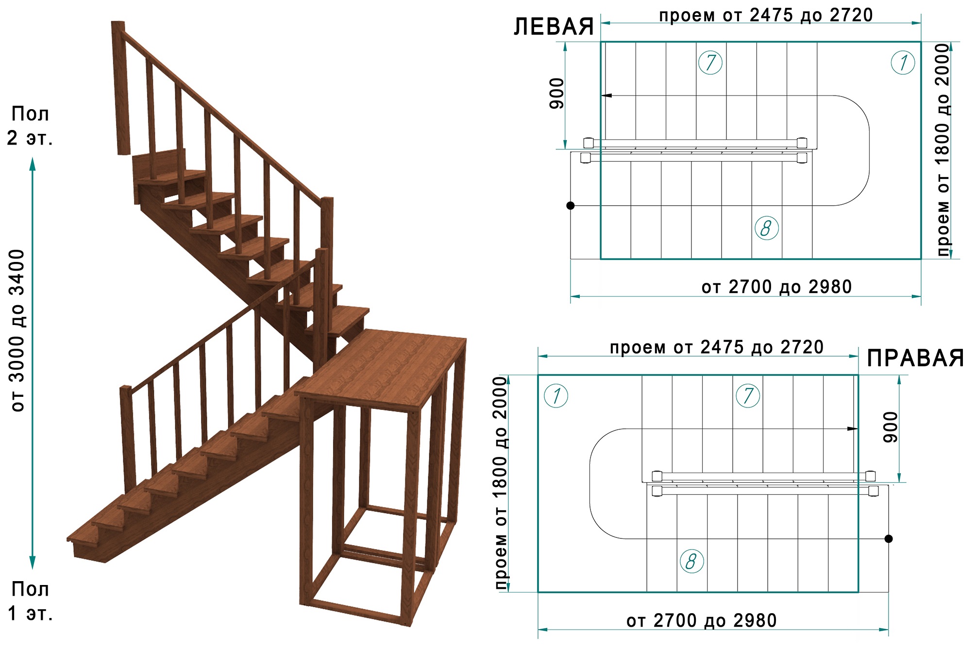 Оптимальная ширина лестницы на второй этаж