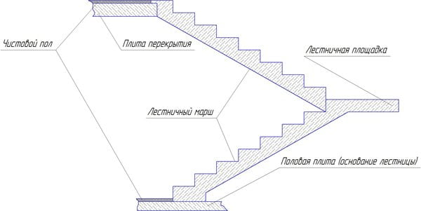 ступени лестница 4.jpg