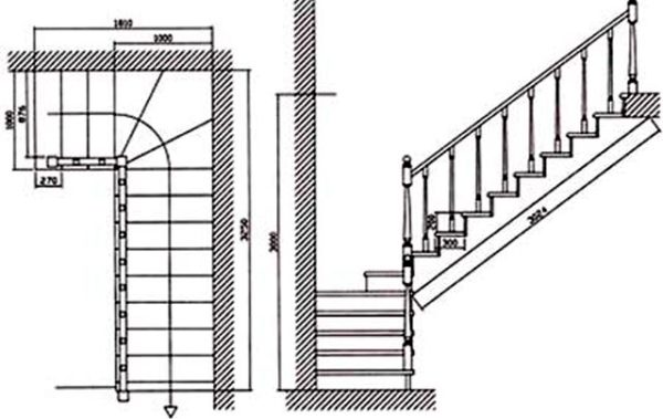 схема лестницы
