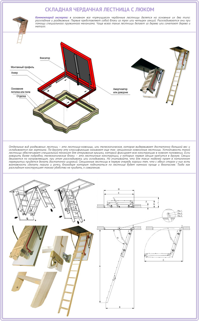 Устройство и чертежи складной чердачной лестницы