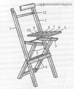 деревянный складной стул со спинкой своими руками,чертеж